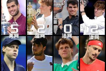 开云体育app-戴维斯杯险胜澳网，阿尔卡拉斯惊艳四座